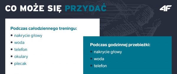 akcesoria do biegania w co wyposazyc sie na szybka przebiezke 4