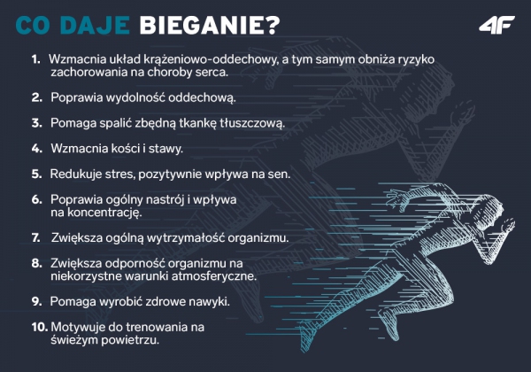 akcesoria do biegania w co wyposazyc sie na szybka przebiezke 2